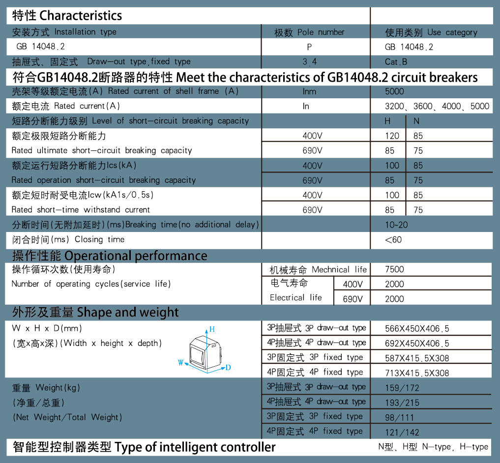 ZKW65-5000特性.png ZKW65-5000特性.png
